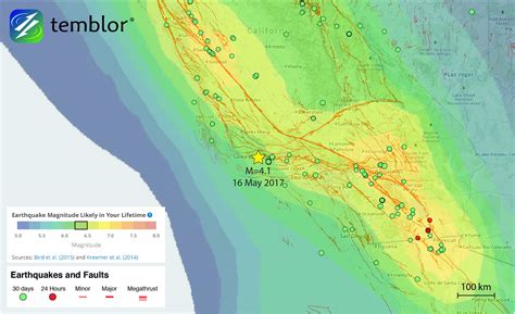 earthquakes in southern california